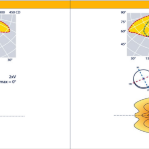 DEA PARK - křivka č. 2