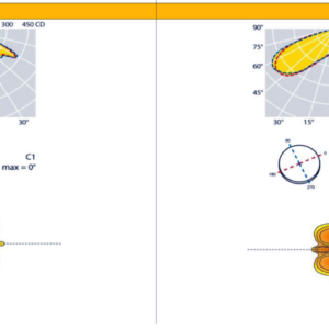 DEA PARK - křivka č. 3