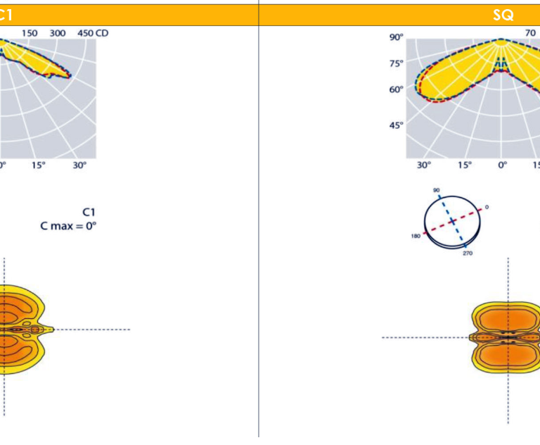 DEA PARK - křivka č. 3