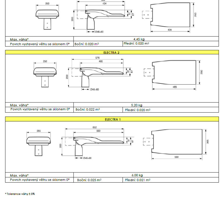 ELECTRA Series - rozměrový náčrtek