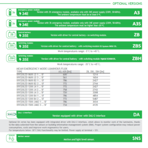 ES INS320LED_SF_Volitelná verze