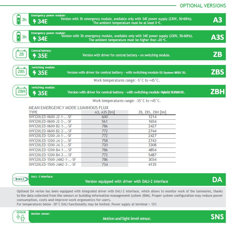 ES INS320LED_SF_Volitelná verze